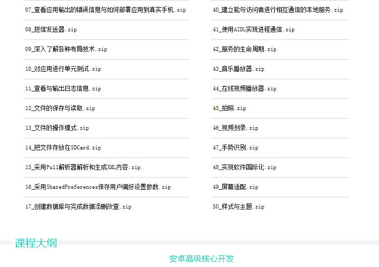 技术分享