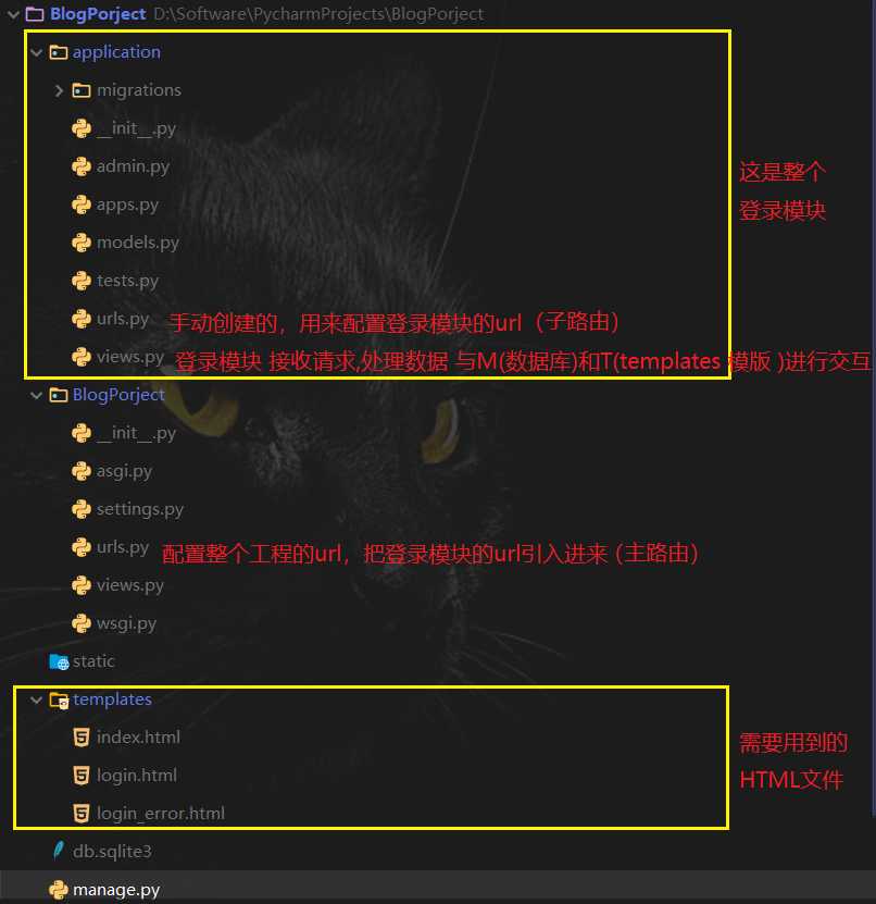 技术图片