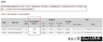 宏旺半导体实测手机UFS比eMMC快在哪？看完这篇你就懂了