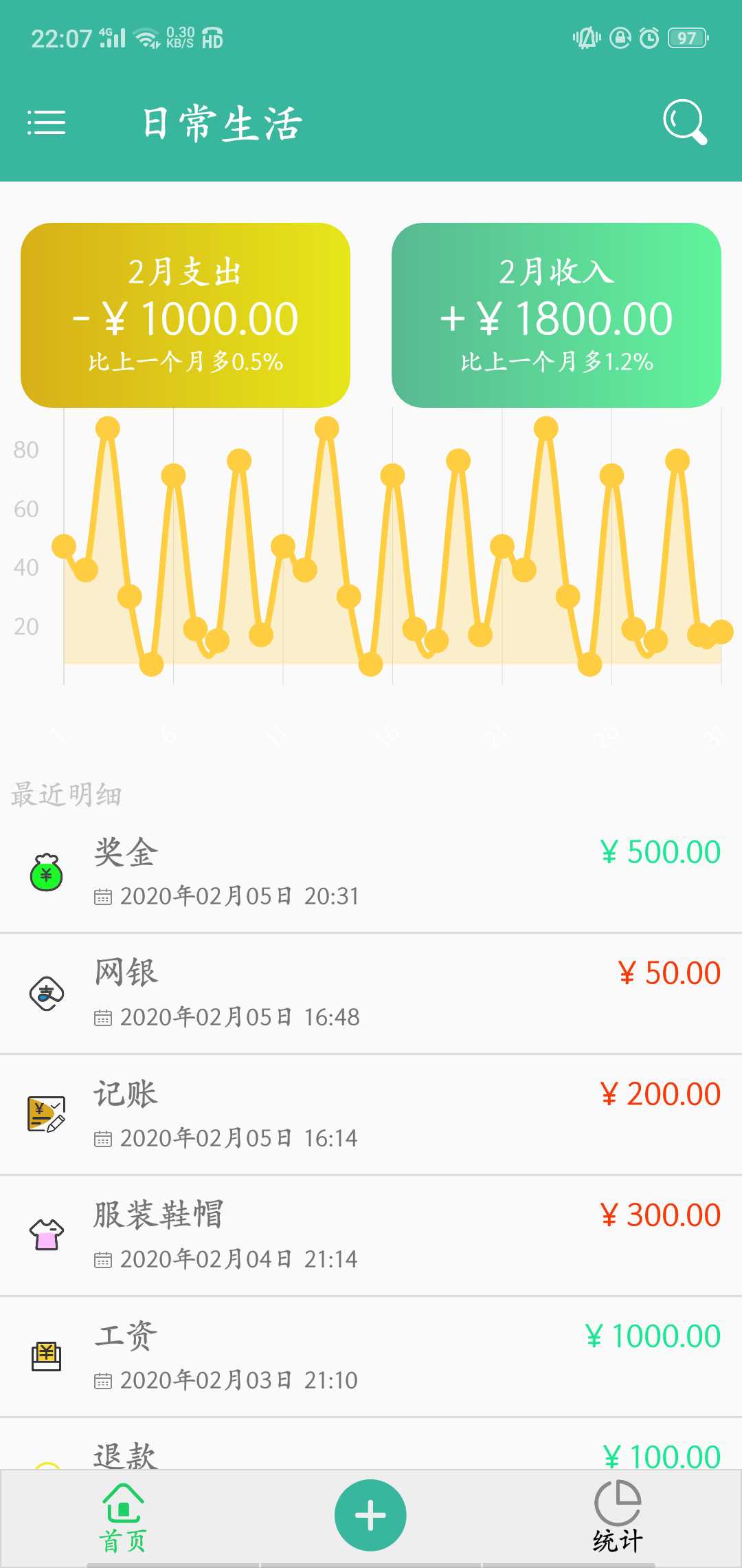 技术图片