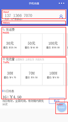 技术分享