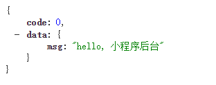 test