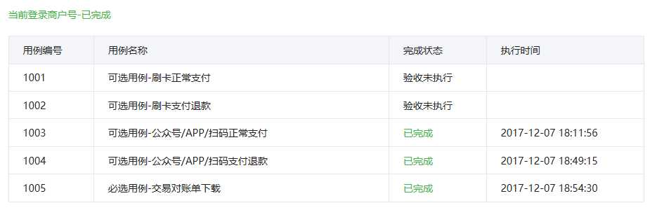 微信支付开发:10分钟帮你开通微信支付免充值代金券和免充值立减与折扣申请微信免充值代金券 技术分享图片