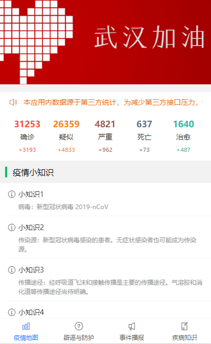 首页-数据统计