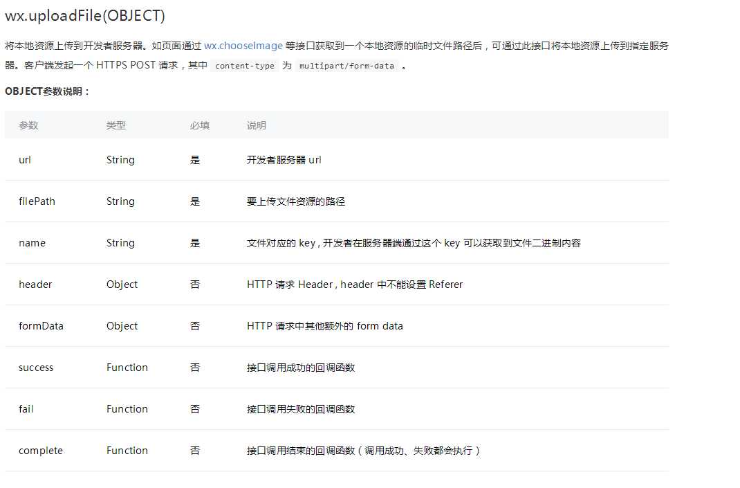 技术分享