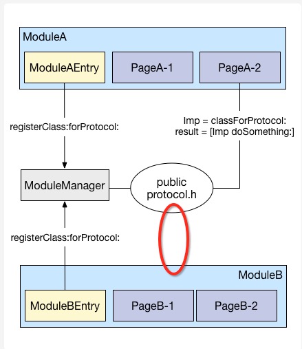 mgj