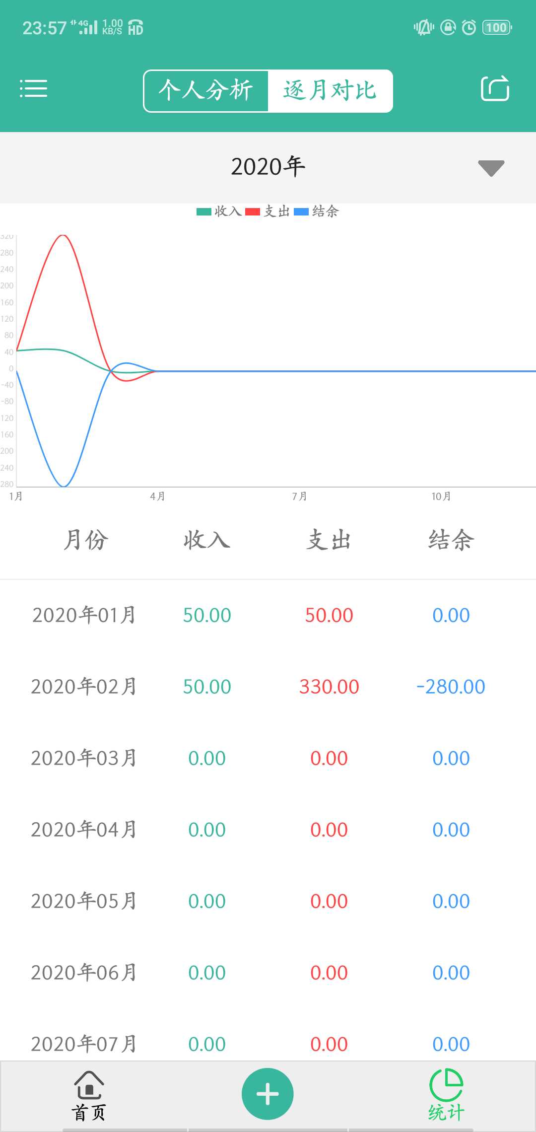 技术图片