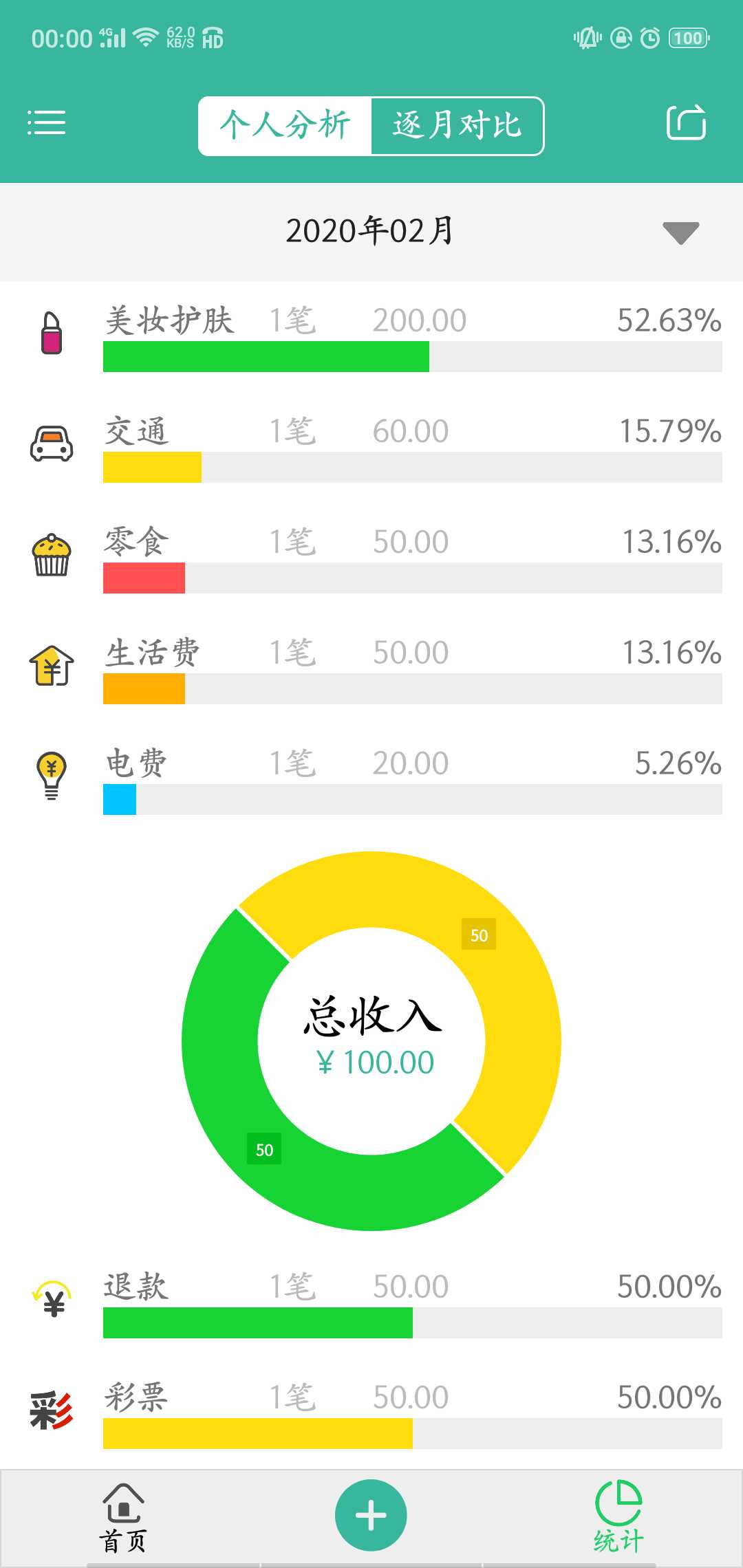 技术图片