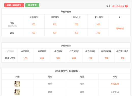 技术分享