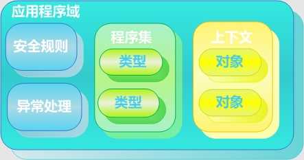 技术图片
