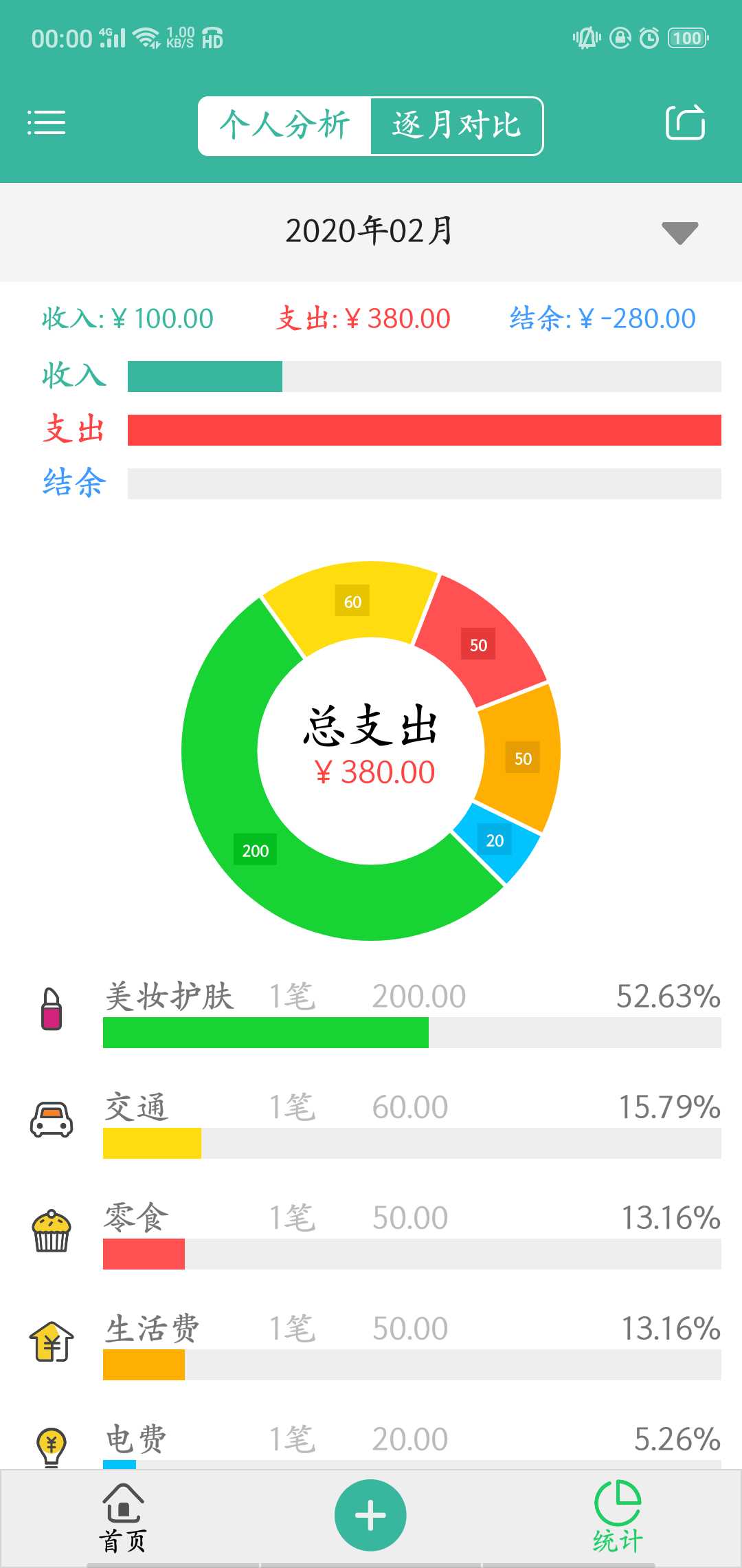 技术图片