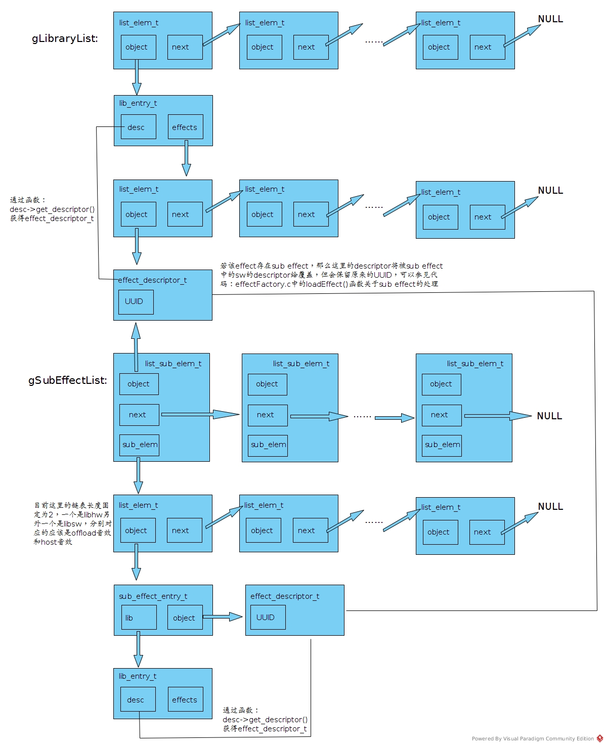 effectLists.jpg-426.2kB