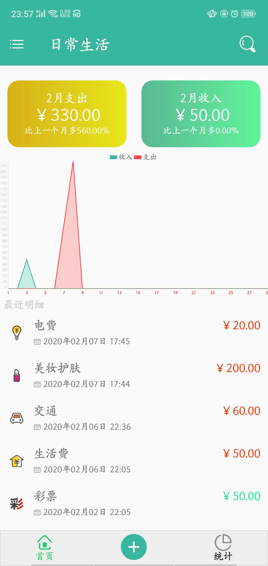 技术图片
