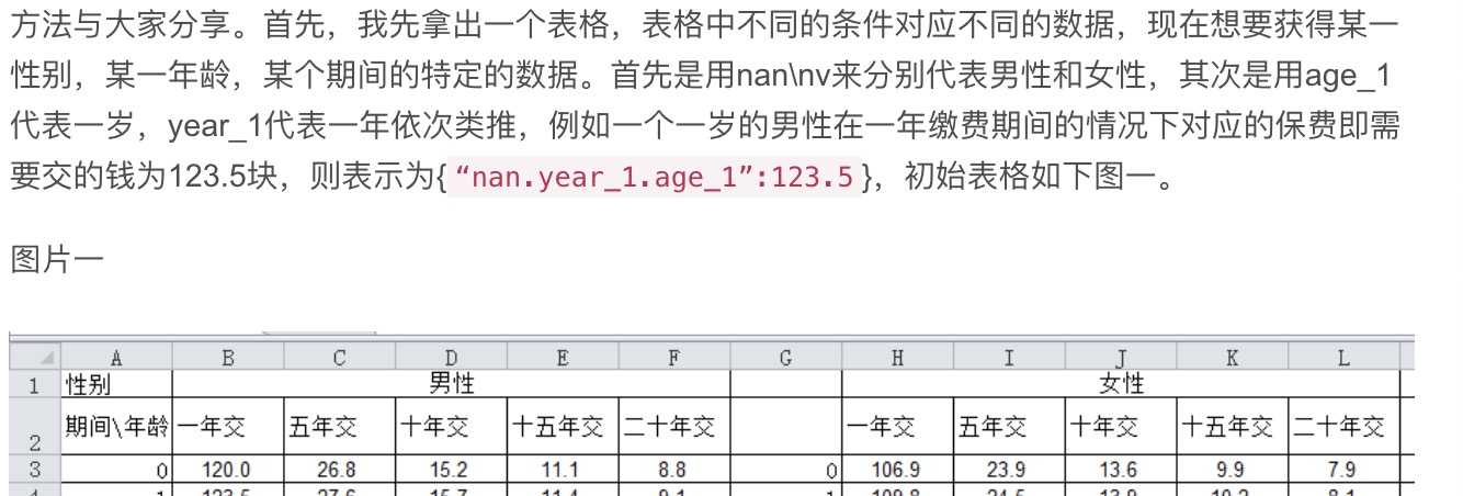 Excel转Json方法汇总