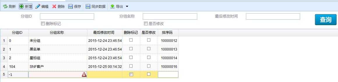 技术分享