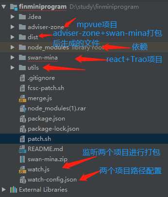 技术图片