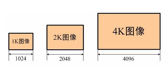 技术图片