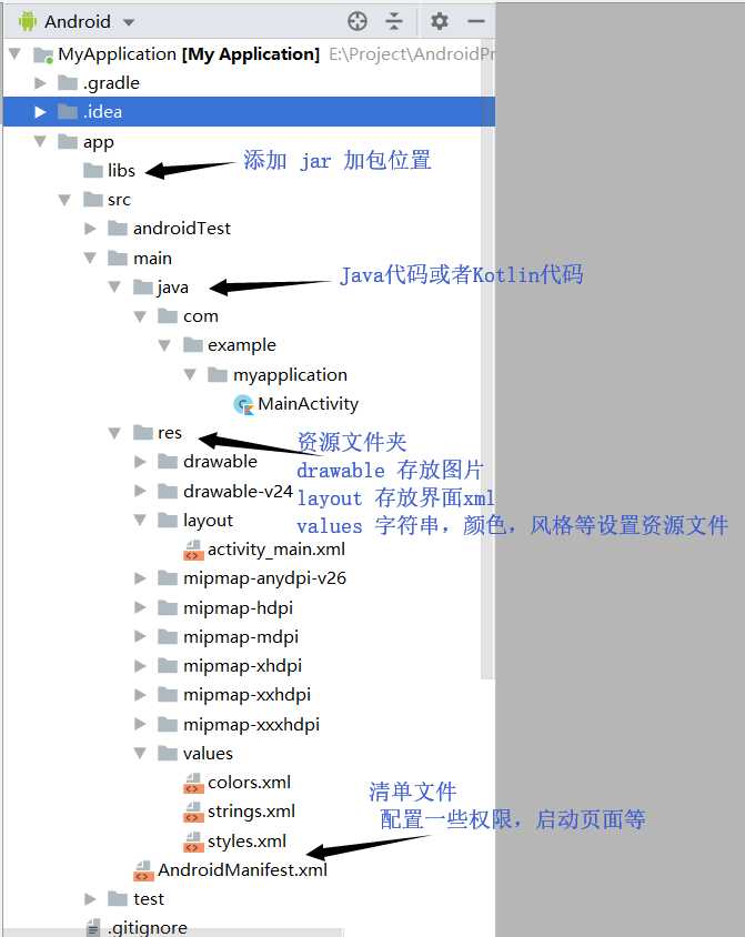 技术图片
