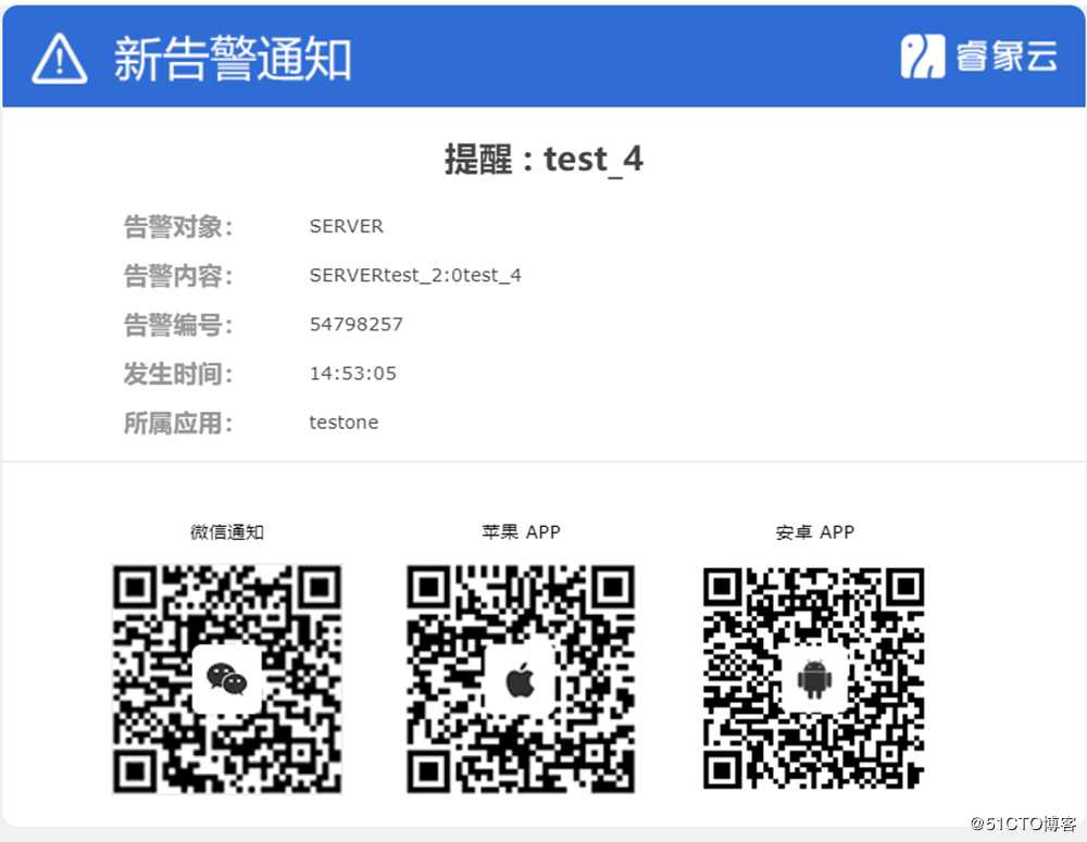 图15