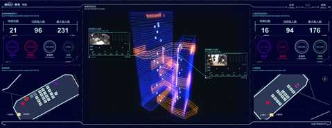 腾讯滨海大厦智能楼宇3D可视化管理系统-优锘科技-ThingJS物联网开发案例