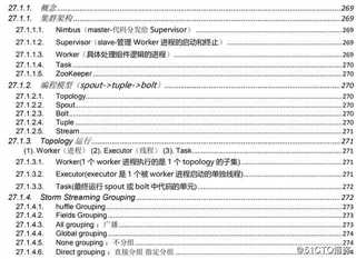 我凭借这份pdf拿下了蚂蚁金服、字节跳动、小米等大厂的offer