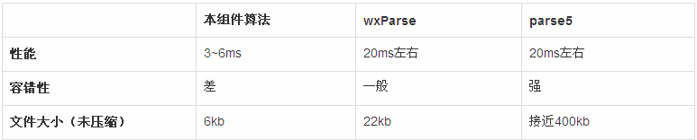 image.png 技术分享图片