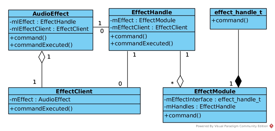 EffectClient.jpg-176.7kB