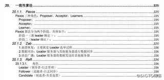 我凭借这份pdf拿下了蚂蚁金服、字节跳动、小米等大厂的offer