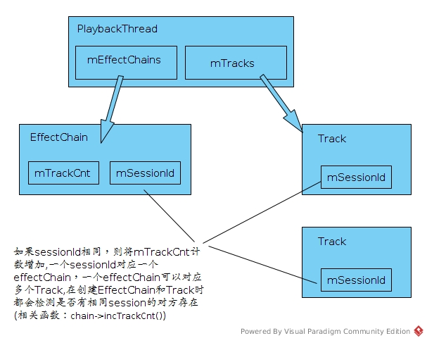 mTrackCnt.jpg-119.9kB