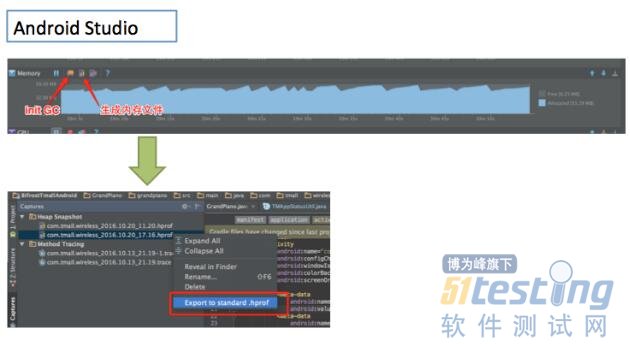 技术图片