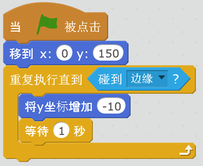 牛顿的苹果——地心引力 牛顿的苹果——地心引力
