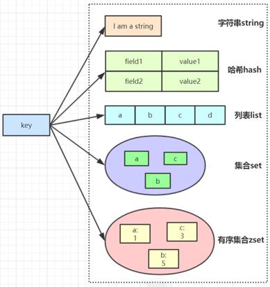 技术图片