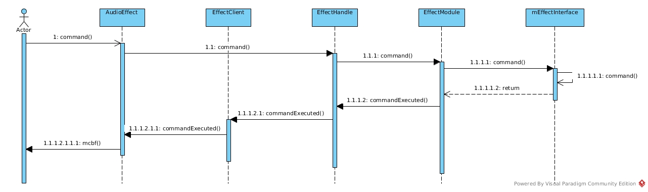 EffectClientSeq.jpg-89.5kB