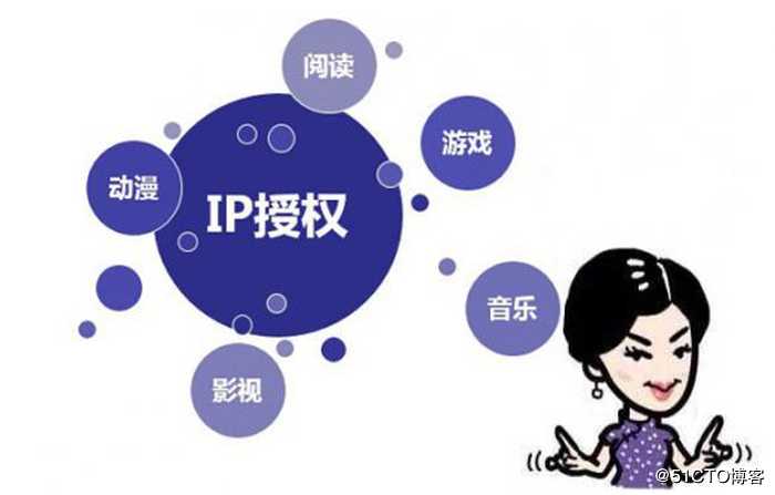 怎么解决电脑/手机上IP地址切换方法!