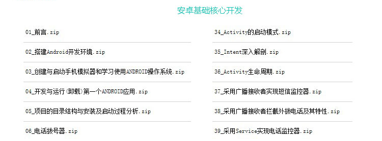 技术分享