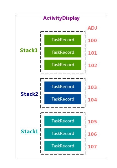 visible_adj_layer