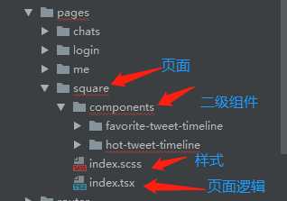 技术图片