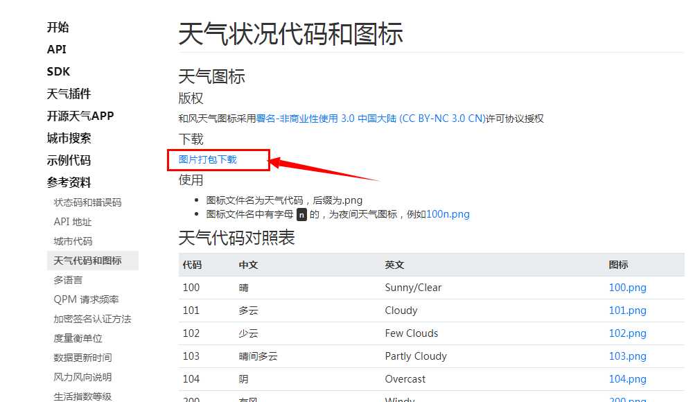 技术图片