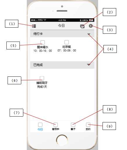 技术图片