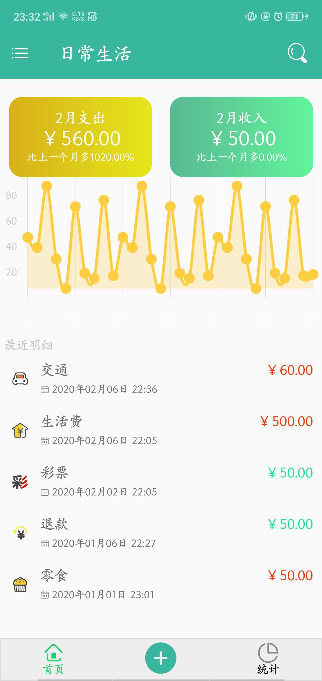 技术图片