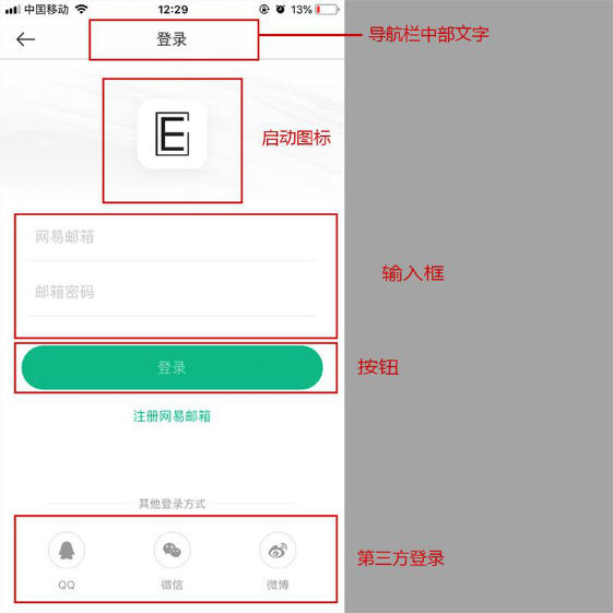 技术图片