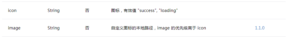 点击查看原图 QQ截图20180103112204.png
