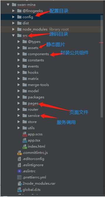 技术图片
