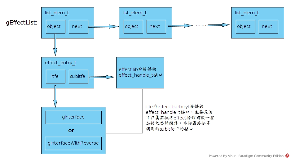 gEffectList.jpg-133.2kB