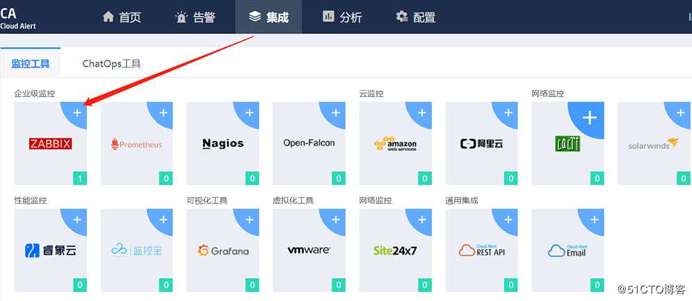图3