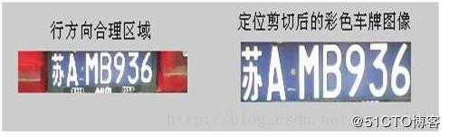 移动端车牌识别的应用